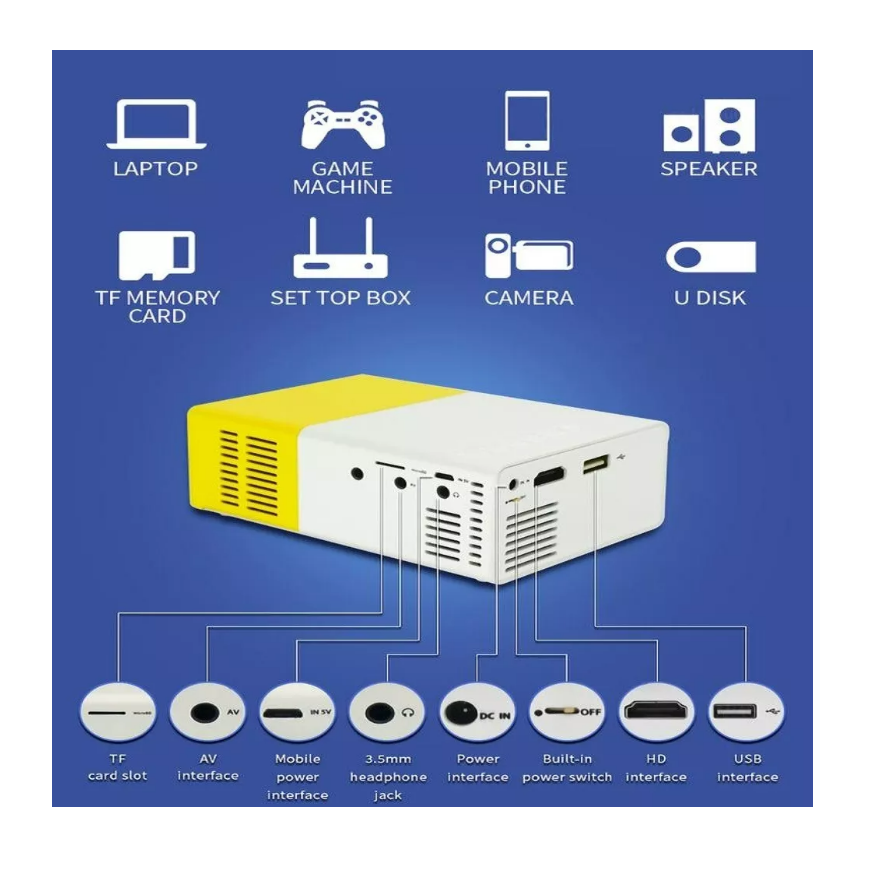 Mini Proyector Portátil Led Hd 1080p